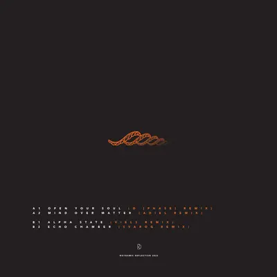 Midnight Ensemble - The Remixes - Part 2 (/ Marbled Vinyl)