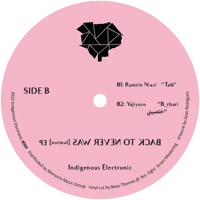 Back To Never Was (Normal) Ep