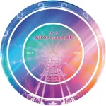Still On It Ep