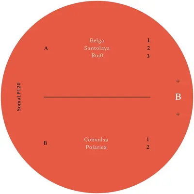Graphical (A/B Disc)