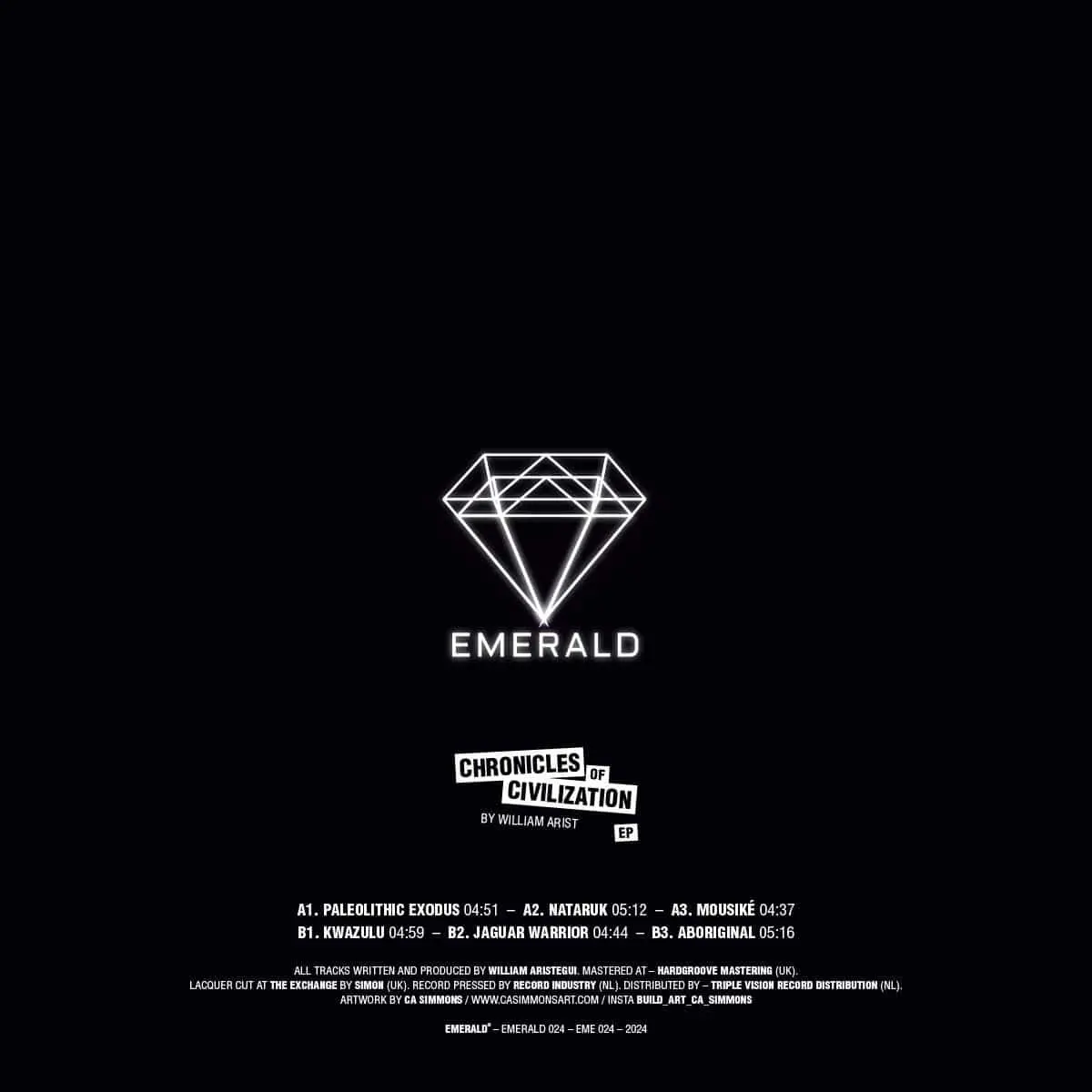 Chronicles Of Civilization EP