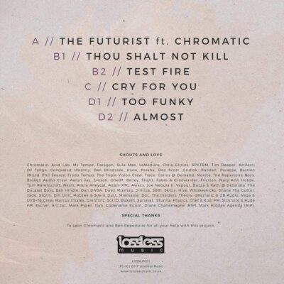 Delusions Of Grandeur