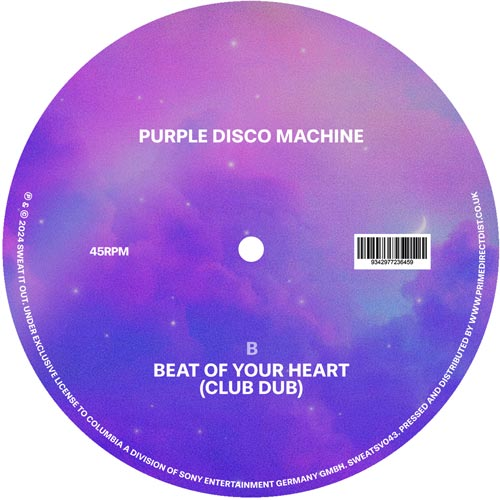 Beat Of Your Heart
