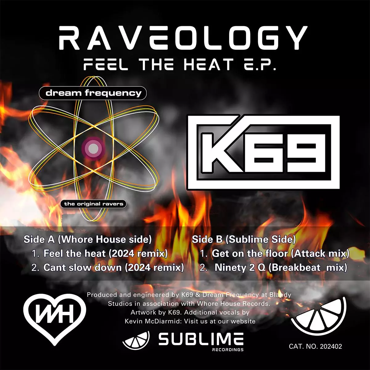 Raveology - Feel The Heat