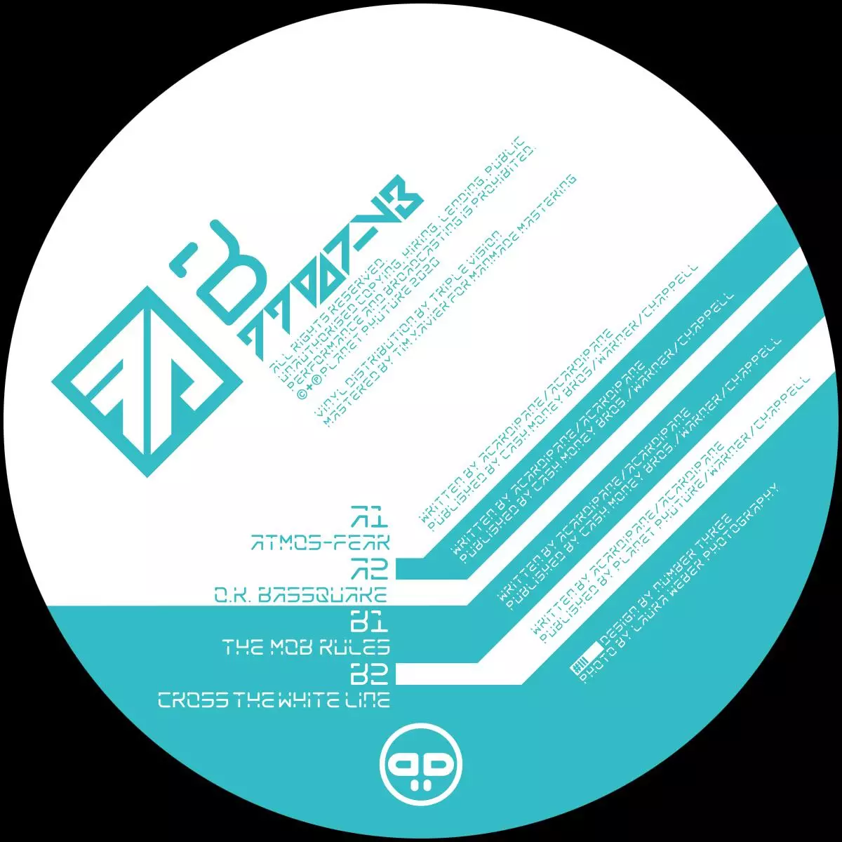 The Most Famous Unknown Remixes V3