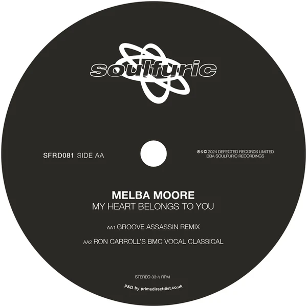 Deepstar Featuring Donna Allen – Sugar / My Heart Belongs To You vinyl cover