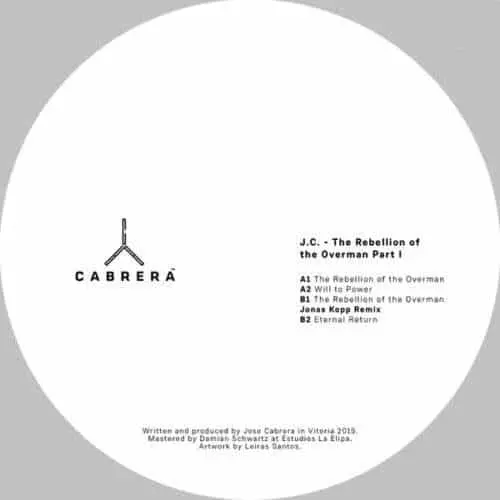 CBR01 The Rebellion Of The Overman Part 1