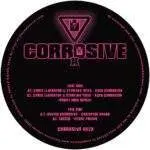 Acid Corrosion
