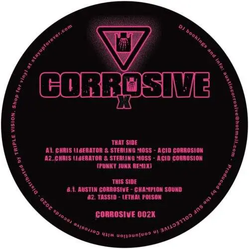 Acid Corrosion