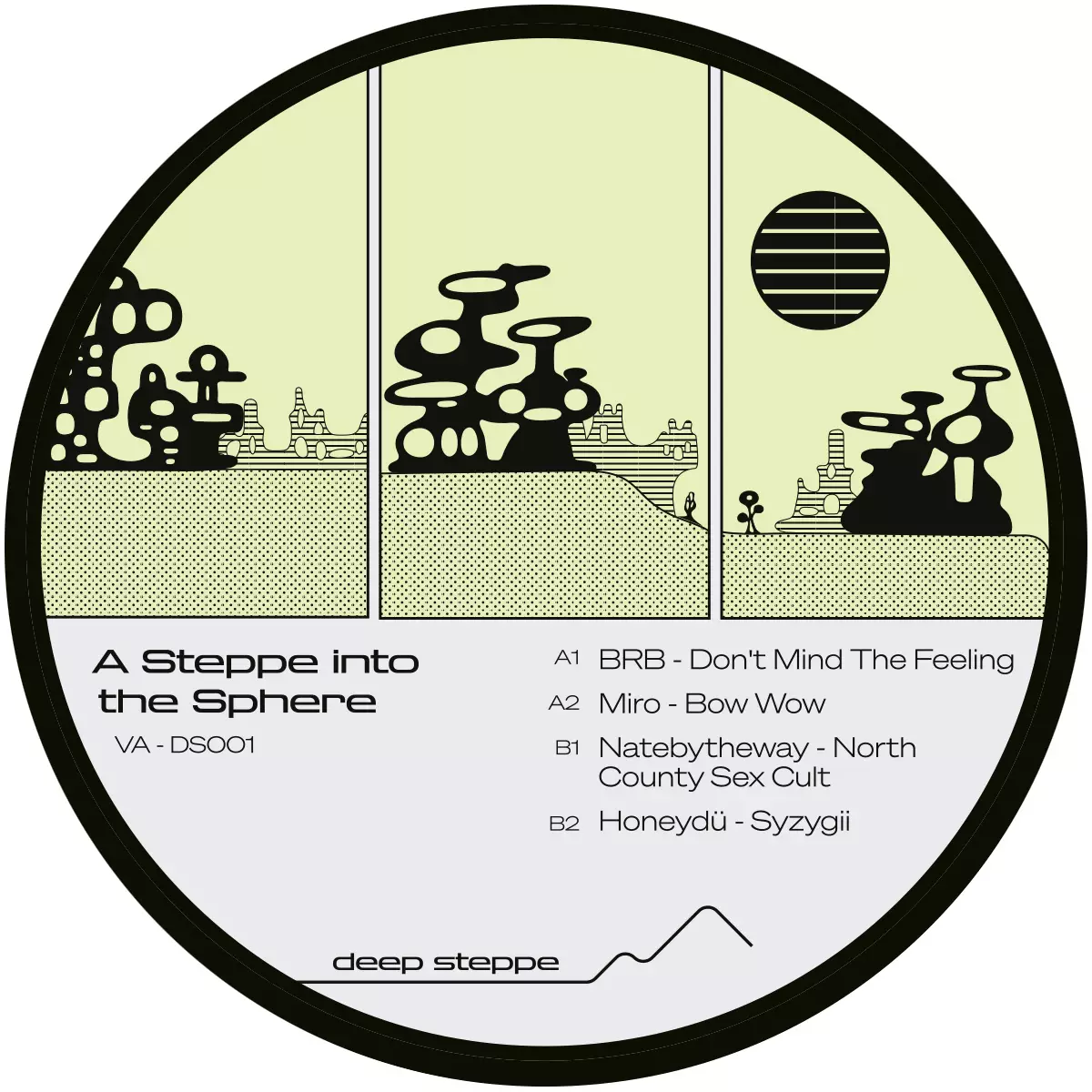 A Steppe Into The Sphere
