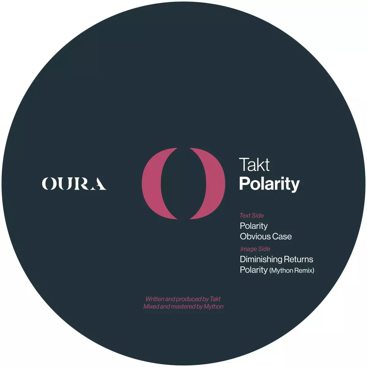 Polarity