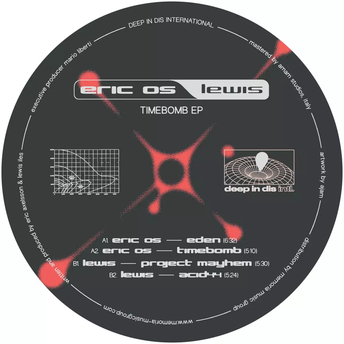 Timebomb EP
